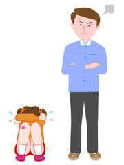 虐待を受けている子供。