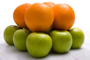 Oranges and Apples