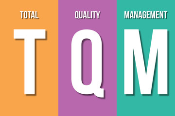 TQM, total quality management concept