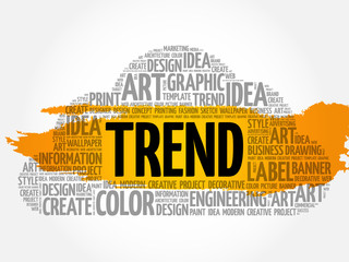 TREND word cloud, creative business concept background