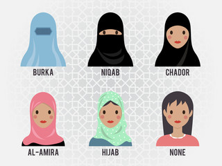 Cartoon cute Woman Islamic head covering vector design