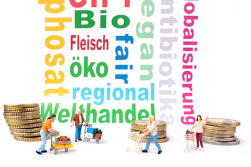 Einkaufen im Einzelhandel als Bild mit Modellfiguren und Schriften