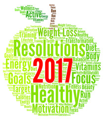 Healthy resolutions 2017 word cloud 