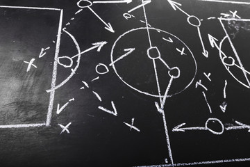 Soccer plan chalk board with formation tactic