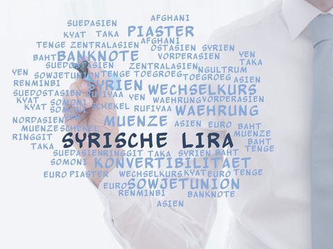 Syrische Lira