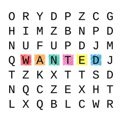 wanted concept