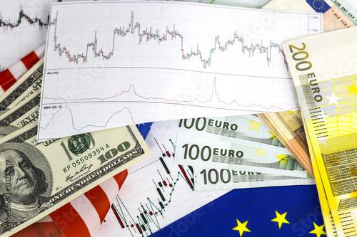 Forex roma
