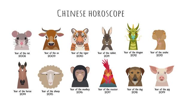 Vector Heads animals of Chinese horoscope in cartoon flat style