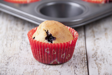  Muffins with blueberries