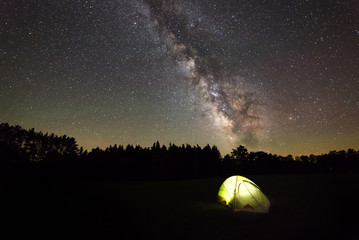 Tent camping under the Milky Way Galaxy 
