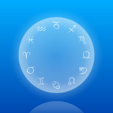 Astrology sings of the zodiac on a floating sphere on ocean blue background.