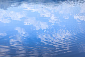 the water drop mirrors a still sky