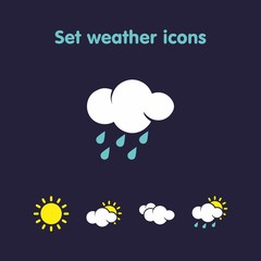 Set weather icons