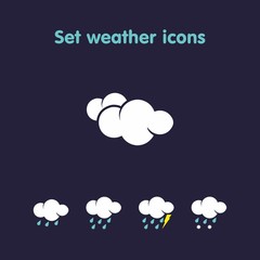 Set weather icons