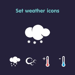 Set weather icons