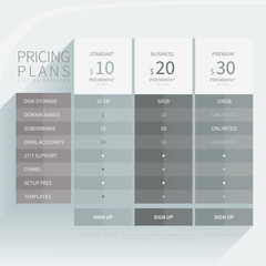 Pricing comparison table set for commercial business web service