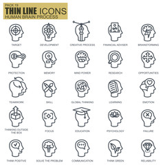 Thin line human brain process icons