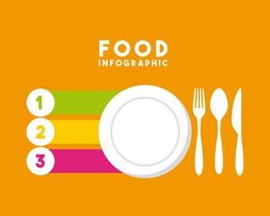 infographic presentation of food with plate and cutlery icons. colorful design. vector illustration
