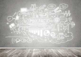 Business strategy and planning