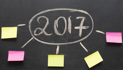 new year goals or resolutions - sticky notes on a blackboard