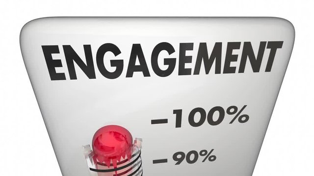 Engagement Level High Involvement Participation Thermometer 3d Animation