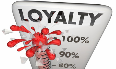 Loyalty Customer Employee Retention Satisfaction Thermometer 3d