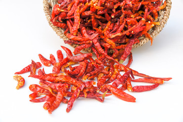 Naklejka premium Chilli