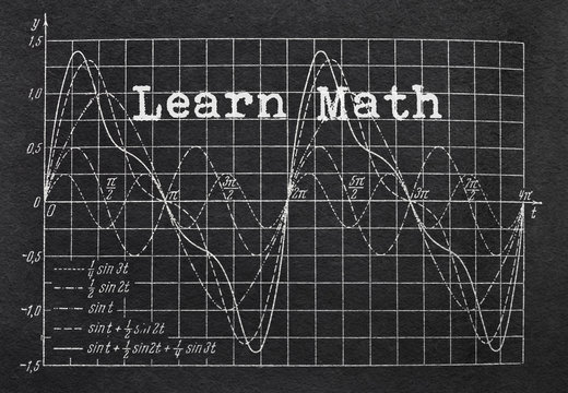 Text Learn Math and graph