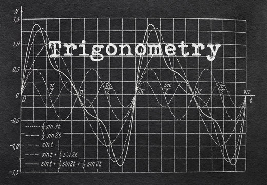Trigonometry and graph
