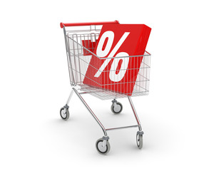 Wozek_sklepowy_procent_3 © nanomanpro