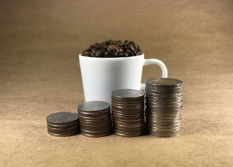 Coin Stack hierarchy of success. About Coffee