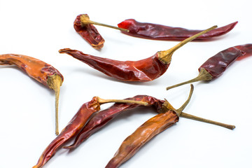 dried chilli