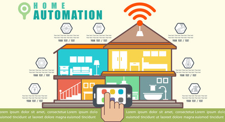 Infographic smart house technology system with cutaway diagram, illustrator vector