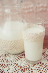 Milk