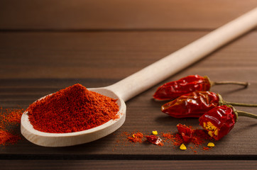 Chili powder and hot peppers 