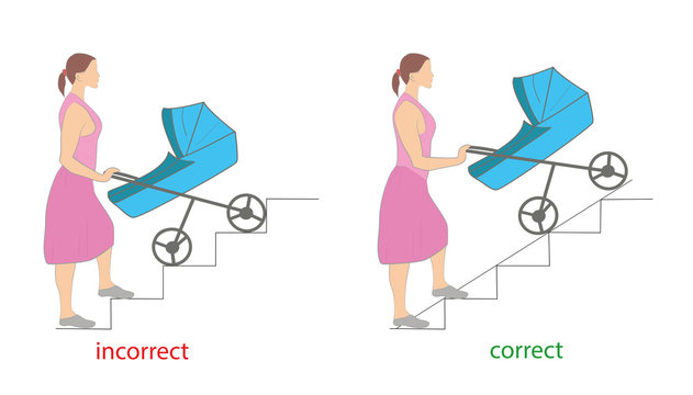 correctly to raise a baby carriage on the floor upstairs. vector illustration.