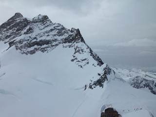 Jungfraujoch, Switzerland