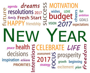 New Year Word Cloud