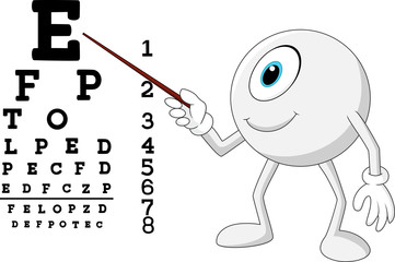 Cartoon eye ball optician pointing to Snellen chart