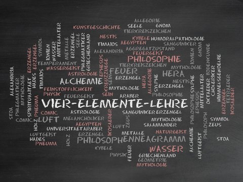 Vier-Elemente-Lehre