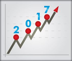 Happy New Year - illustration with business graph