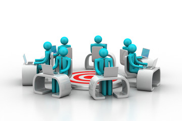 Concept of business target