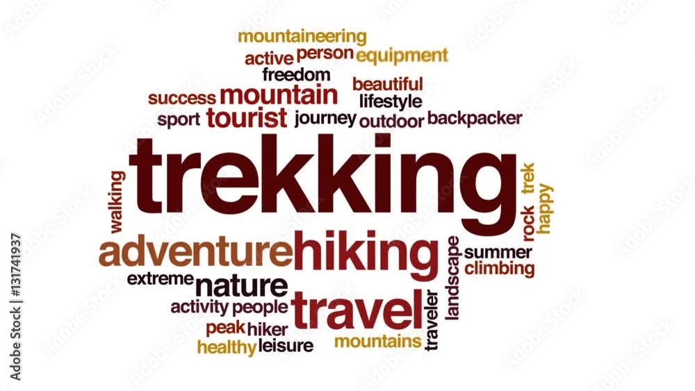 Poster Trekking animated word cloud.