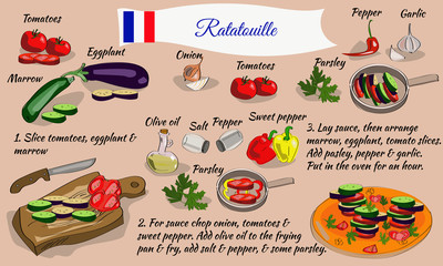 Step by step recipe of ratatouille. French cuisine with hand drawn ingredients.