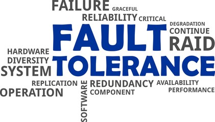 word cloud - fault tolerance