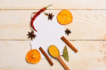 composition of spices in spoon