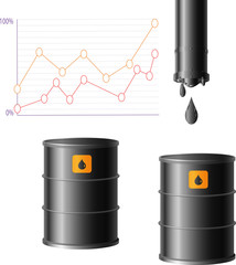 oil drums and a line graph on a white background