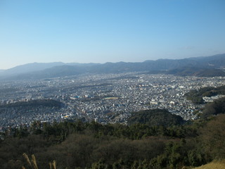 京都の市街地,大文字からの風景