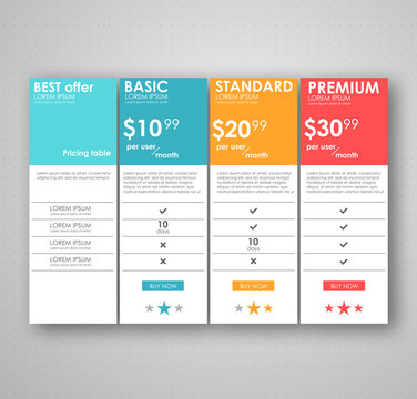 Set offer tariffs. ui ux vector banner for web app. set pricing table, order, box, button, list with plan for website in flat design