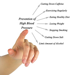 Prevention of high blood pressure